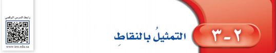 التمثيل بالنقاط